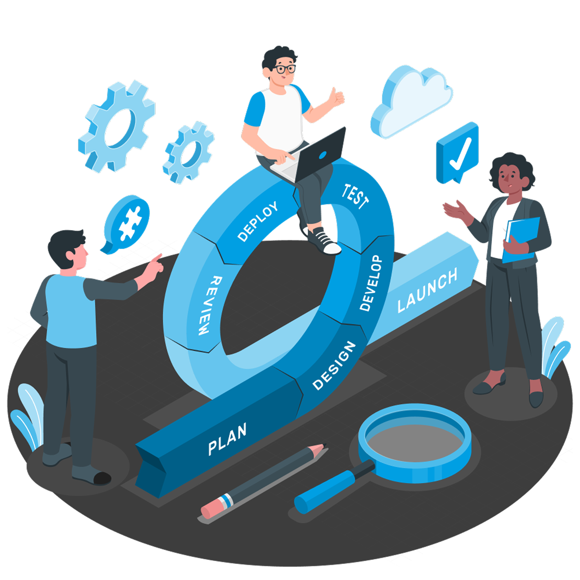 Software engineering workspace for enterprise application development